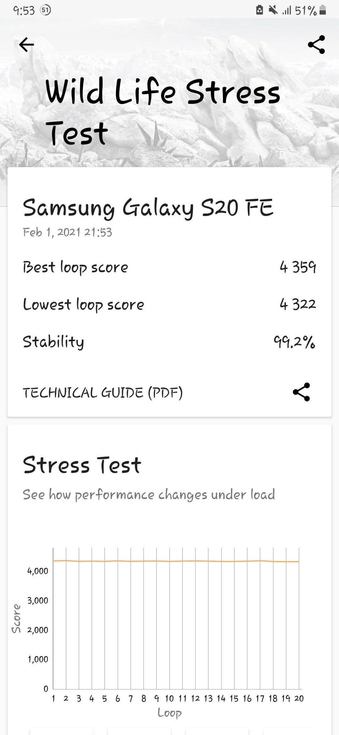 Samsung Galaxy S21 FE Mobile Price in Bangladesh
